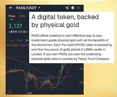 PAXG coin